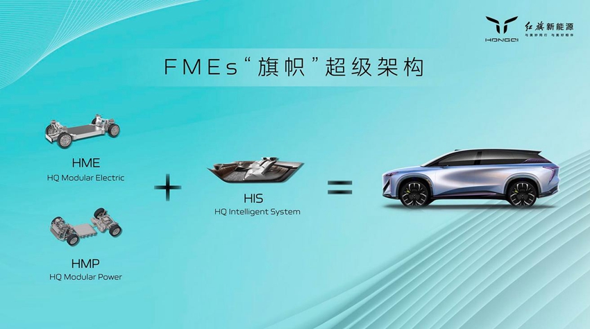 FMEs“旗幟”超級架構(gòu)。