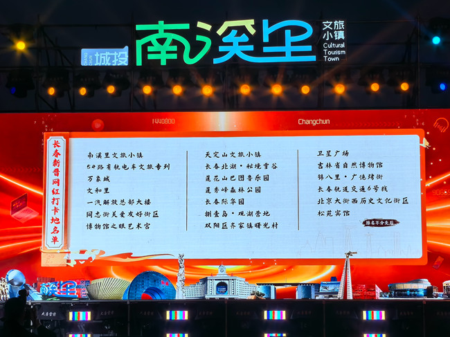 長春市新晉20個網(wǎng)紅打卡地名單。人民網(wǎng)記者 李洋攝