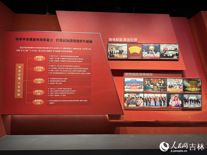 近年來,延邊州全面實施“五大工程”、強力推進“十大行動”。人民網記者 李思玥攝