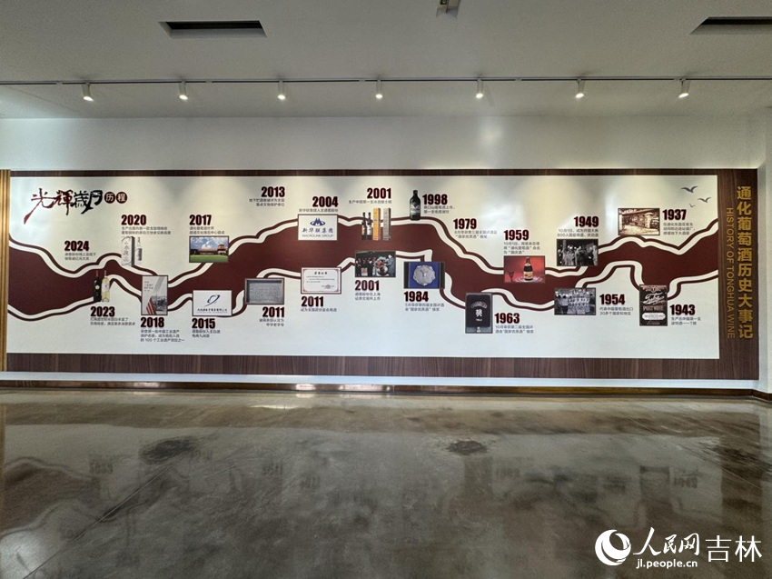 通化葡萄酒歷史大事記。人民網記者 李思玥攝